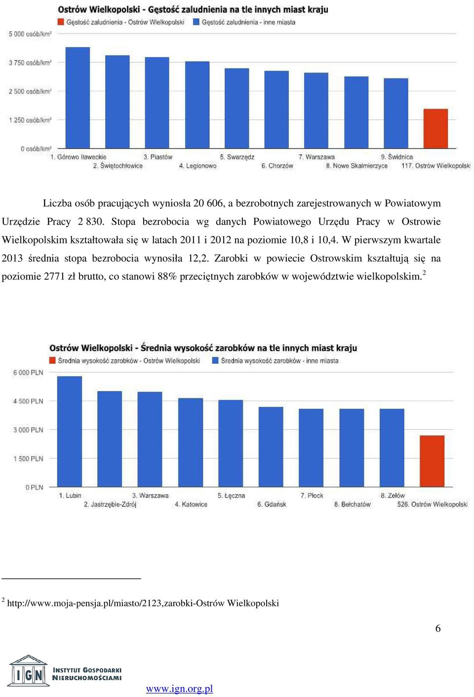 i 10,4. W pierwszym kwartale 2013 średnia stopa bezrobocia wynosiła 12,2.