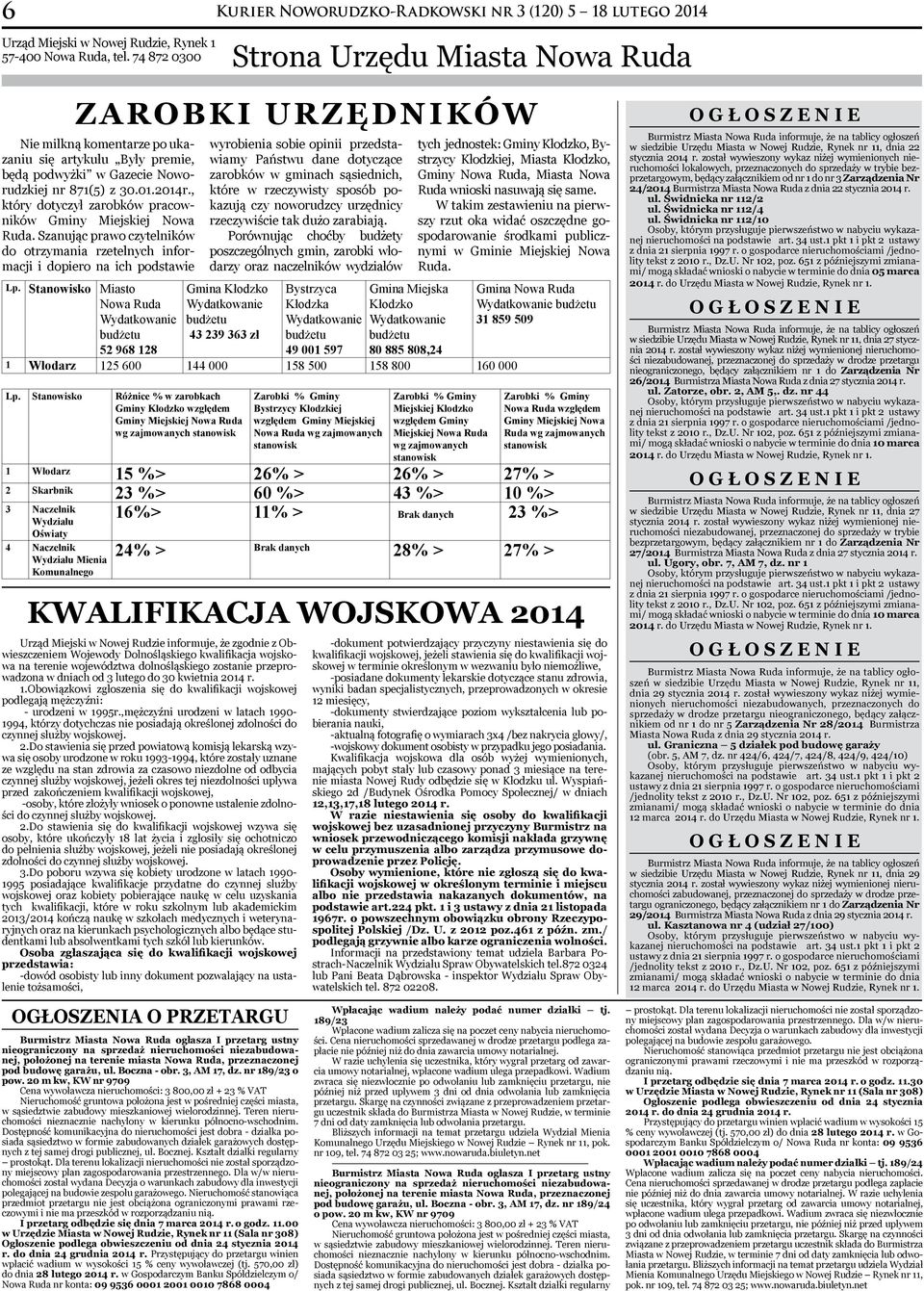 Gazecie Noworudzkiej nr 871(5) z 30.01.2014r., który dotyczył zarobków pracowników Gminy Miejskiej Nowa Ruda.