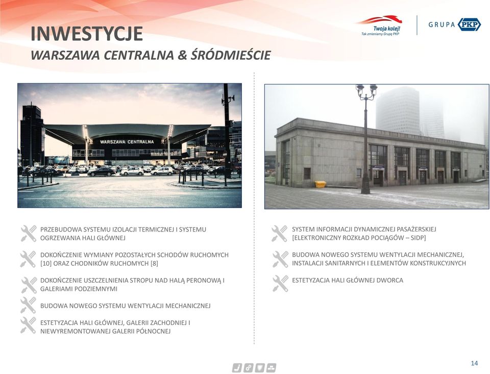 DYNAMICZNEJ PASAŻERSKIEJ [ELEKTRONICZNY ROZKŁAD POCIĄGÓW SIDP] BUDOWA NOWEGO SYSTEMU WENTYLACJI MECHANICZNEJ, INSTALACJI SANITARNYCH I ELEMENTÓW