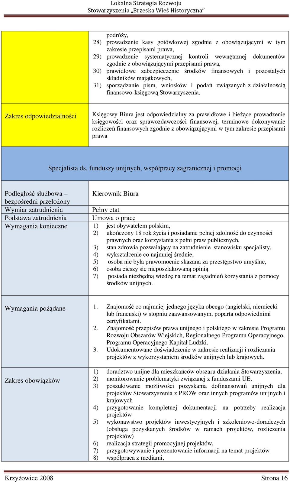 Zakres odpowiedzialności Księgowy Biura jest odpowiedzialny za prawidłowe i bieŝące prowadzenie księgowości oraz sprawozdawczości finansowej, terminowe dokonywanie rozliczeń finansowych zgodnie z