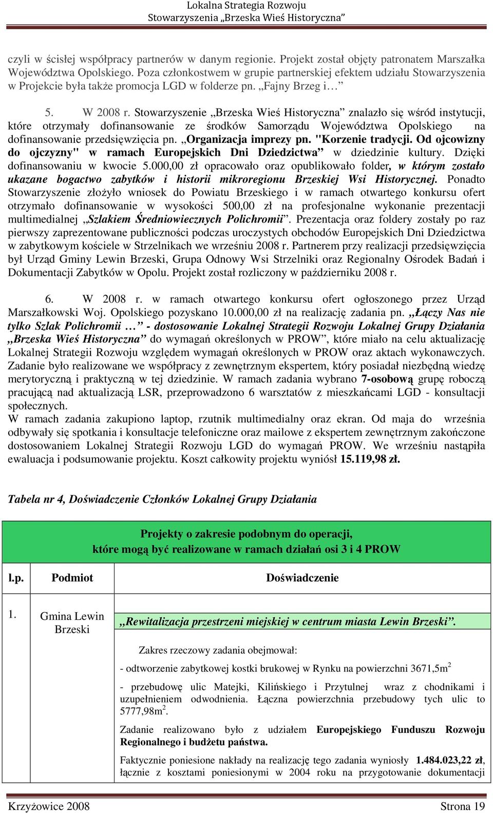 Stowarzyszenie Brzeska Wieś Historyczna znalazło się wśród instytucji, które otrzymały dofinansowanie ze środków Samorządu Województwa Opolskiego na dofinansowanie przedsięwzięcia pn.