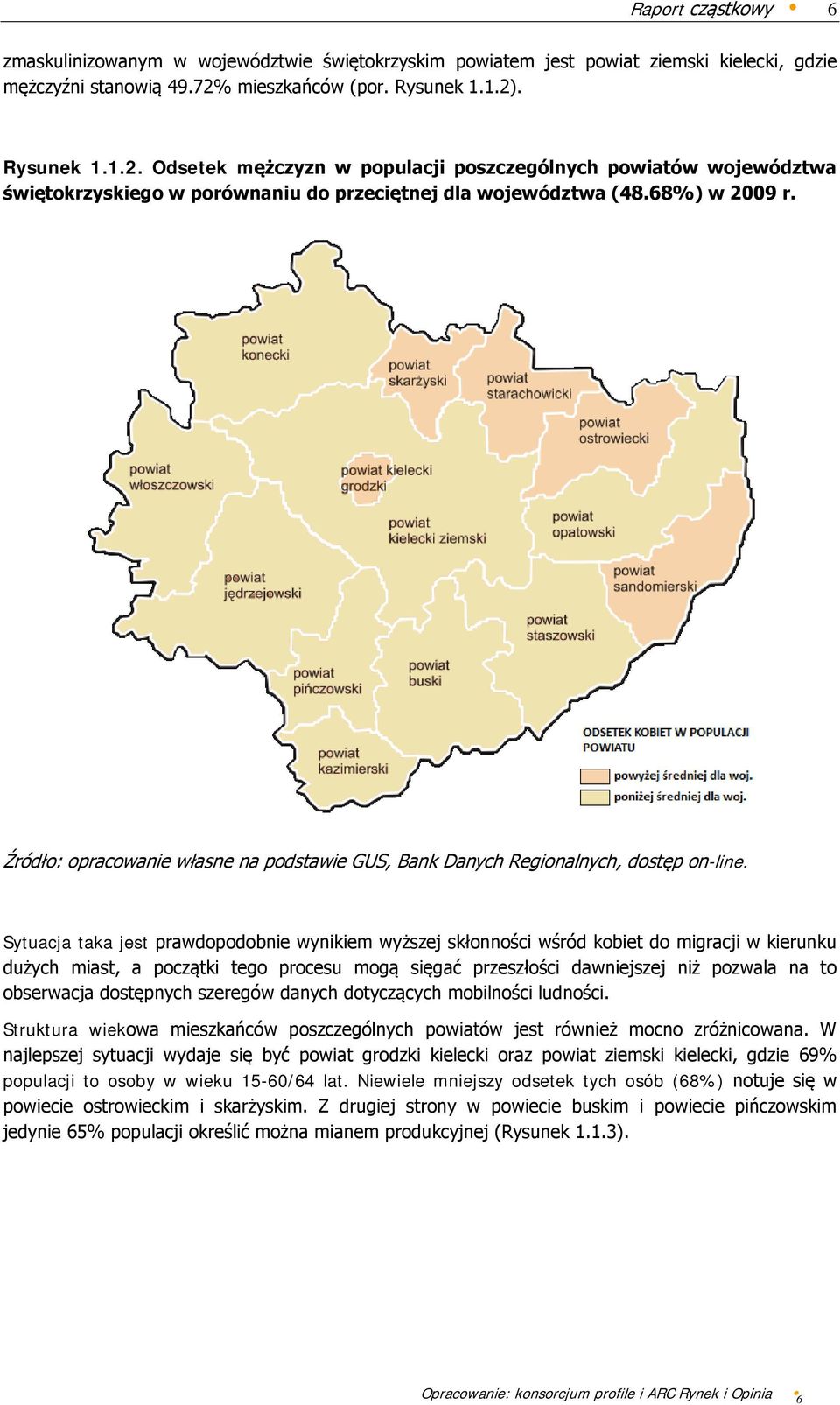 Źródło: opracowanie własne na podstawie GUS, Bank Danych Regionalnych, dostęp on-line.