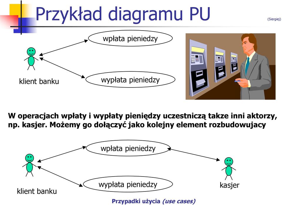 uczestniczą takze inni aktorzy, np. kasjer.