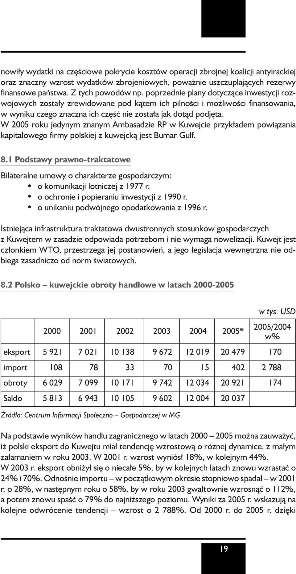 W 2005 roku jedynym znanym Ambasadzie RP w Kuwejcie przyk adem powiàzania kapita owego firmy polskiej z kuwejckà jest Bumar Gulf. 8.