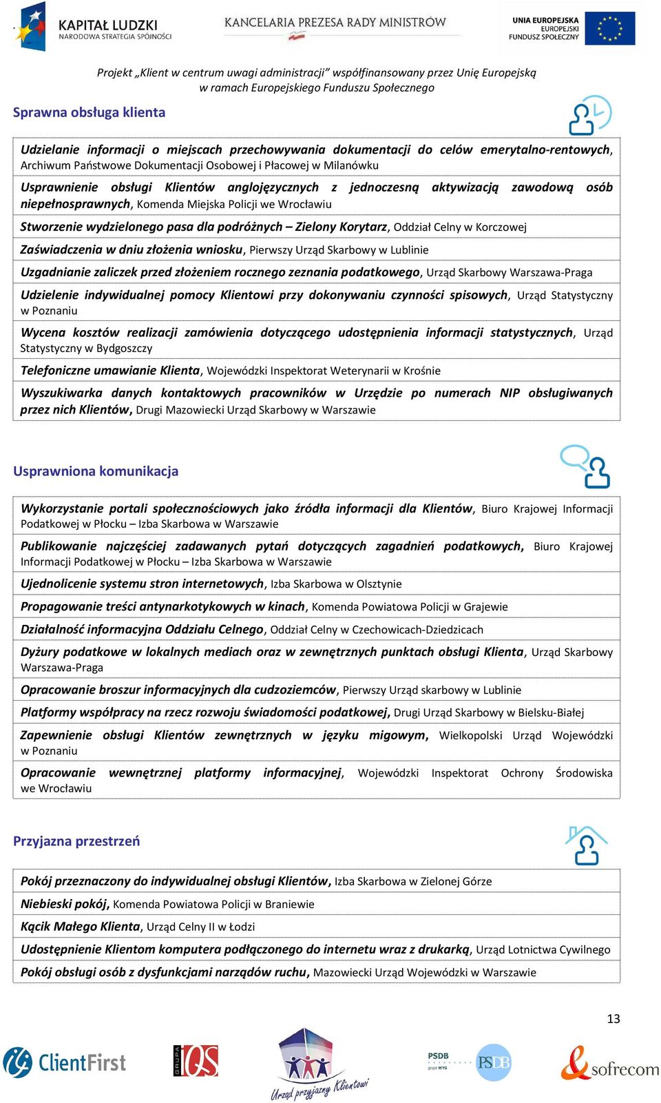 Celny w Korczowej Zaświadczenia w dniu złożenia wniosku, Pierwszy Urząd Skarbowy w Lublinie Uzgadnianie zaliczek przed złożeniem rocznego zeznania podatkowego, Urząd Skarbowy Warszawa-Praga