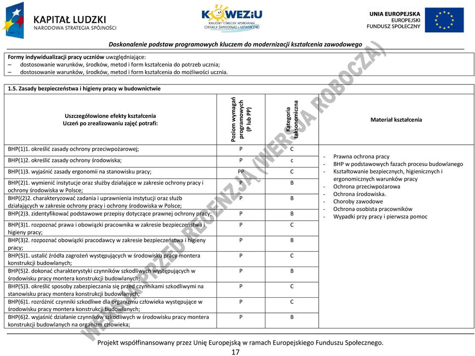 określić zasady ochrony przeciwpożarowej; BH(1)2. określić zasady ochrony środowiska; c BH(1)3. wyjaśnić zasady ergonomii na stanowisku pracy; BH(2)1.