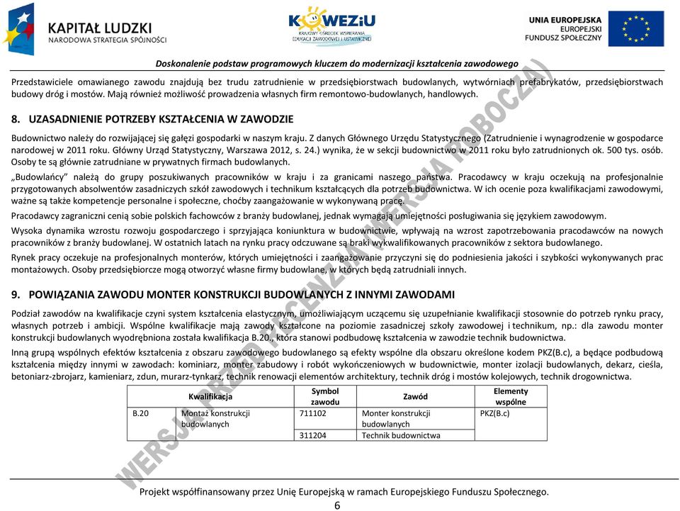 UZASADNIENIE OTRZEBY KSZTAŁENIA W ZAWODZIE Budownictwo należy do rozwijającej się gałęzi gospodarki w naszym kraju.