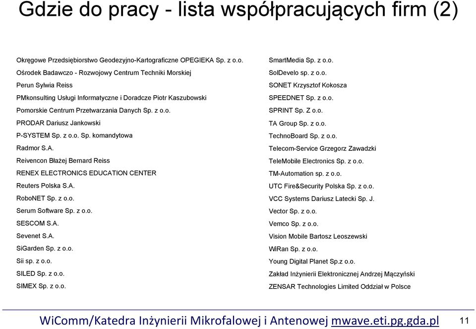 z o.o. SESCOM S.A. Sevenet S.A. SiGarden Sp. z o.o. Sii sp. z o.o. SILED Sp. z o.o. SIMEX Sp. z o.o. SmartMedia Sp. z o.o. SolDevelo sp. z o.o. SONET Krzysztof Kokosza SPEEDNET Sp. z o.o. SPRINT Sp.