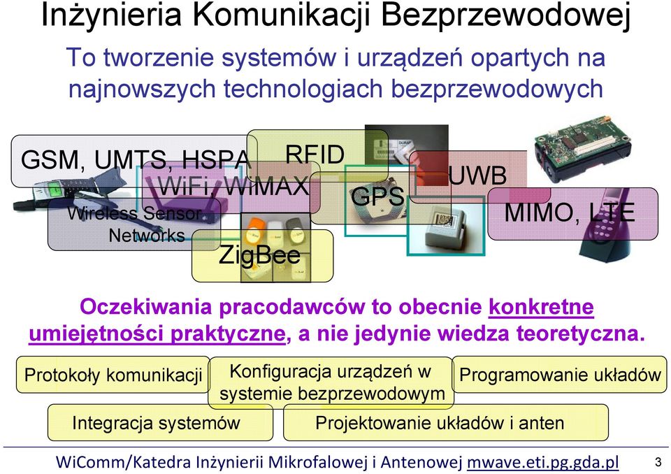 pracodawców to obecnie konkretne umiejętności praktyczne, a nie jedynie wiedza teoretyczna.