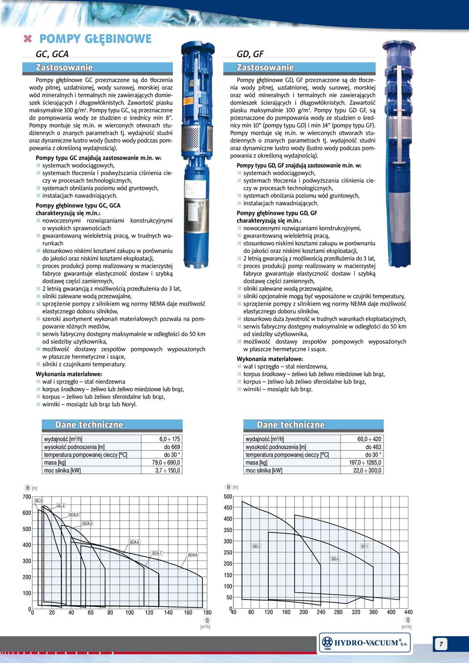 wydajność studni oraz dynamiczne lustro wody (lustro wody podczas pompowania z określoną wydajnością). Pompy typu GC znajdują zastosowanie m.in.