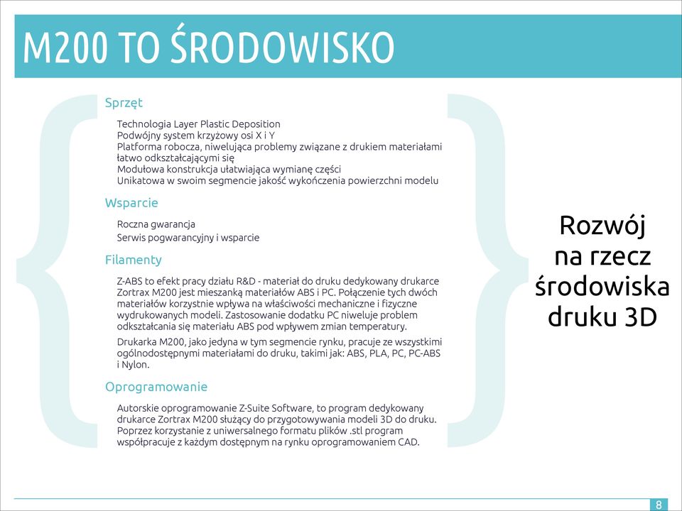 pracy działu R&D - materiał do druku dedykowany drukarce Zortrax M200 jest mieszanką materiałów ABS i PC.