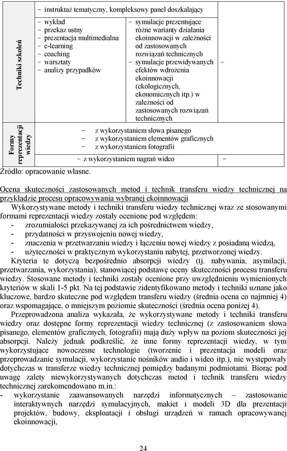 - symulacje prezentujące różne warianty działania ekoinnowacji w zależności od zastosowanych rozwiązań technicznych - symulacje przewidywanych efektów wdrożenia ekoinnowacji (ekologicznych,