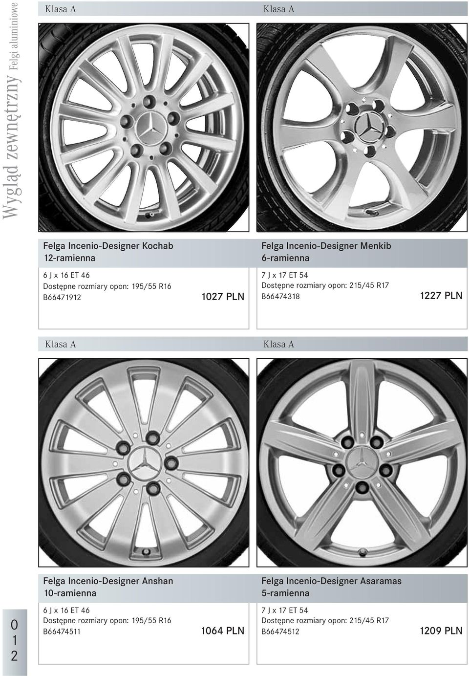 B66474511 127 PLN 164 PLN Klasa A Felga Incenio-Designer Menkib 6-ramienna 7 J x 17 ET 54 Dostępne rozmiary opon: 215/45 R17