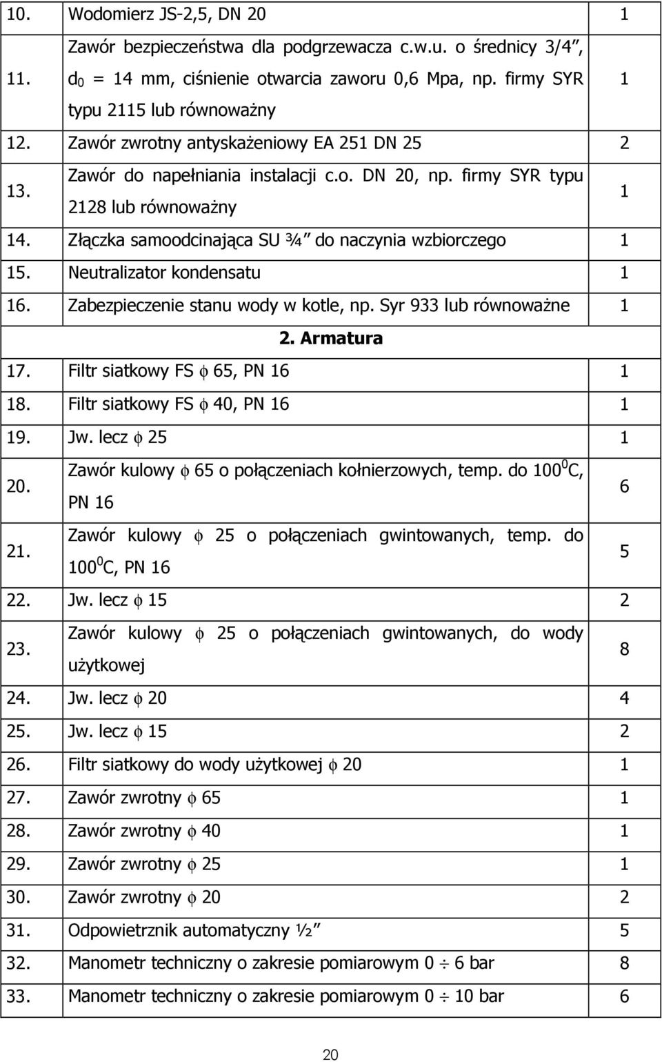 Neutralizator kondensatu 1 16. Zabezpieczenie stanu wody w kotle, np. Syr 933 lub równowaŝne 1 2. Armatura 17. Filtr siatkowy FS φ 65, PN 16 1 18. Filtr siatkowy FS φ 40, PN 16 1 19. Jw.