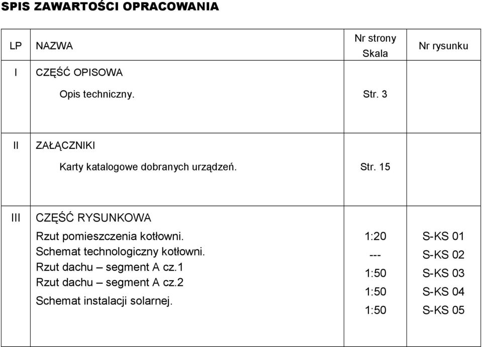 15 III CZĘŚĆ RYSUNKOWA Rzut pomieszczenia kotłowni. Schemat technologiczny kotłowni.