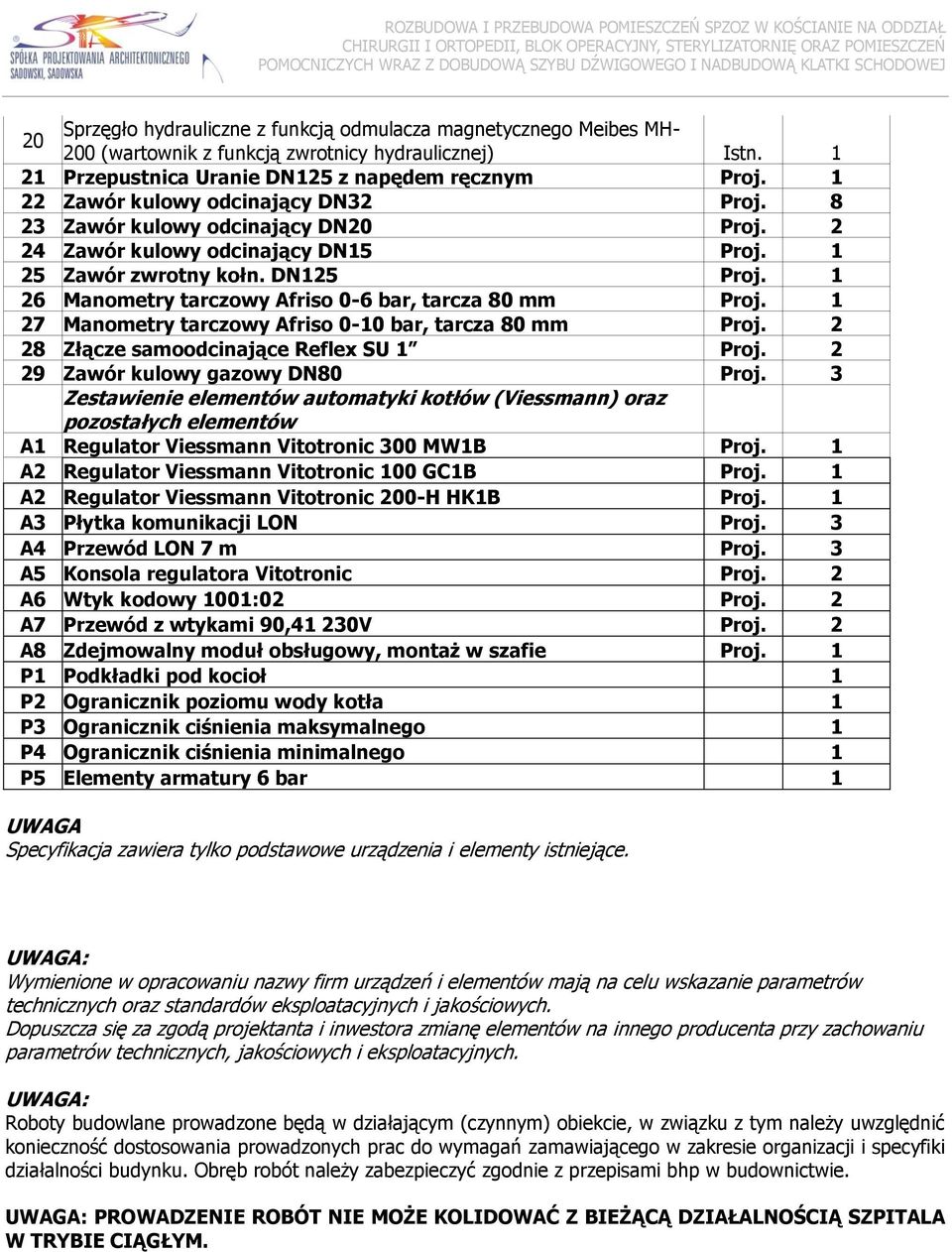 1 26 Manometry tarczowy Afriso 0-6 bar, tarcza 80 mm Proj. 1 27 Manometry tarczowy Afriso 0-10 bar, tarcza 80 mm Proj. 2 28 Złącze samoodcinające Reflex SU 1 Proj. 2 29 Zawór kulowy gazowy DN80 Proj.