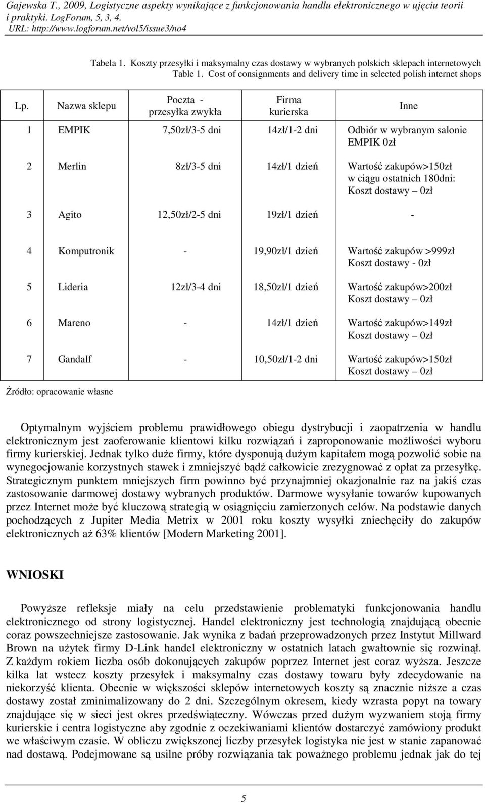 Nazwa sklepu Poczta przesyłka zwykła Firma kurierska Inne 1 EMPIK 7,50zł/35 dni 14zł/12 dni Odbiór w wybranym salonie EMPIK 0zł 2 Merlin 8zł/35 dni 14zł/1 dzień Wartość zakupów>150zł w ciągu