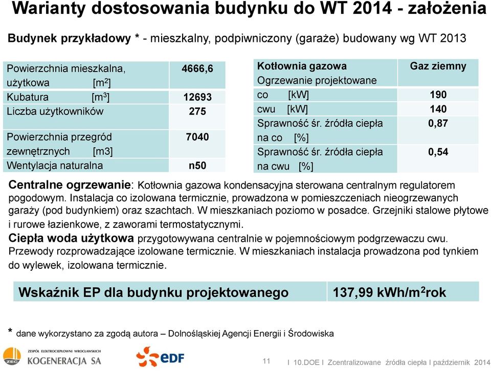 źródła ciepła 0,87 na co [%] Sprawność śr. źródła ciepła 0,54 na cwu [%] Centralne ogrzewanie: Kotłownia gazowa kondensacyjna sterowana centralnym regulatorem pogodowym.