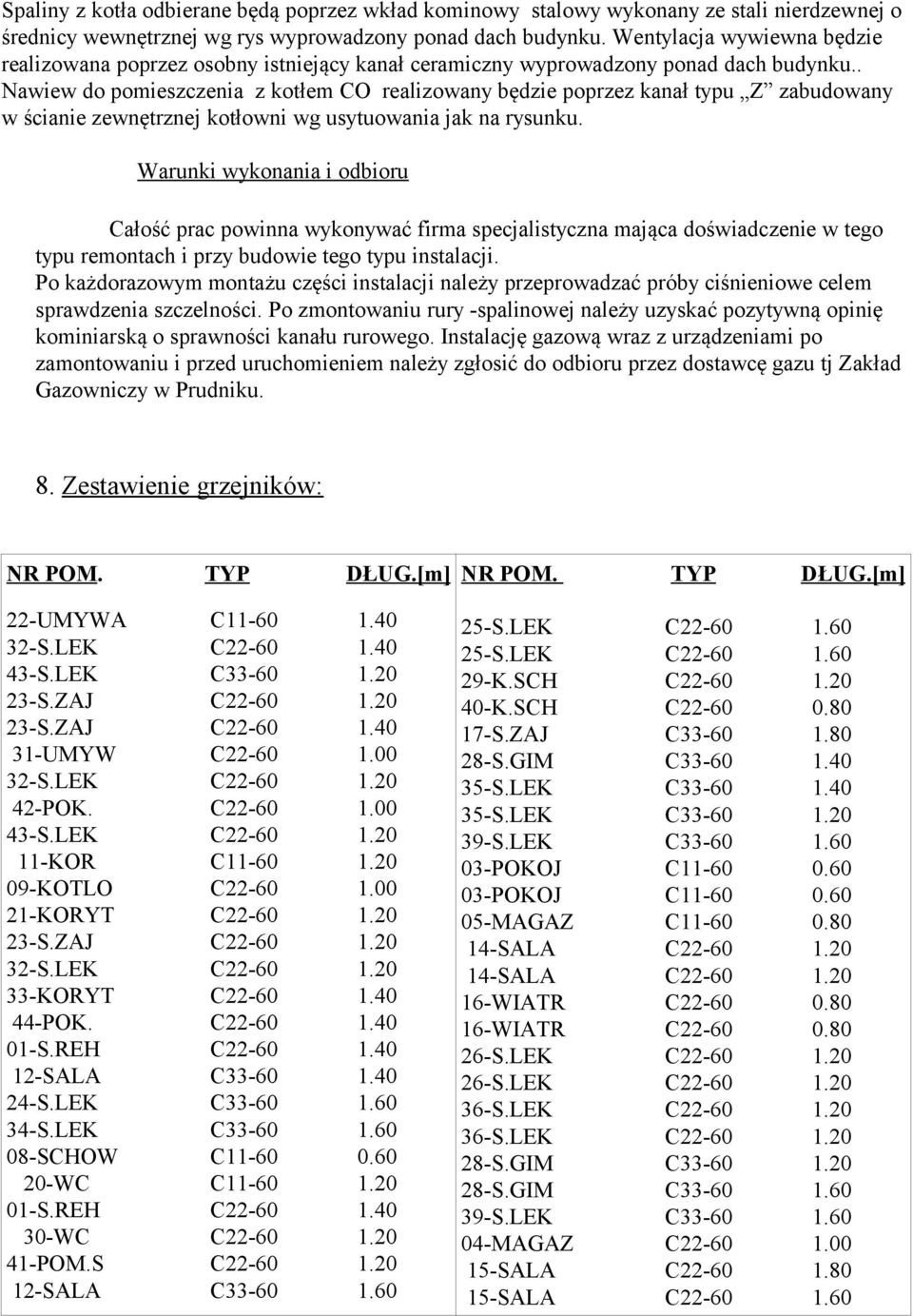 . Nawiew do pomieszczenia z kotłem CO realizowany będzie poprzez kanał typu Z zabudowany w ścianie zewnętrznej kotłowni wg usytuowania jak na rysunku.