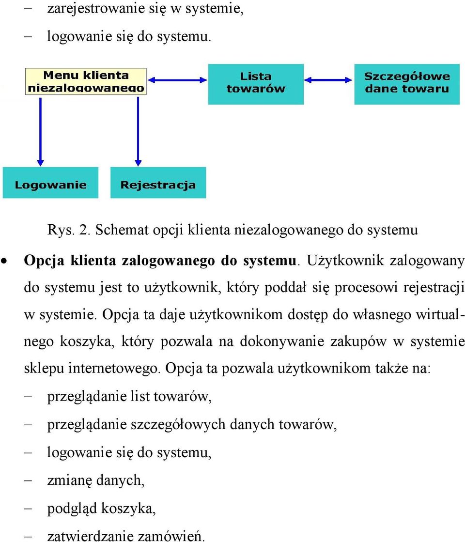 Użytkownik zalogowany do systemu jest to użytkownik, który poddał się procesowi rejestracji w systemie.