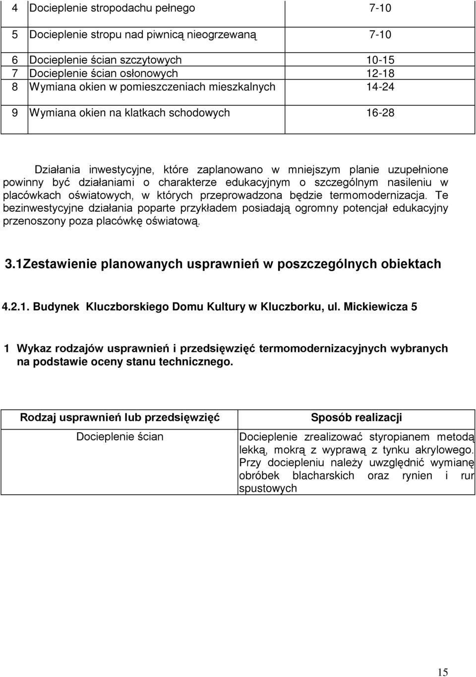 szczególnym nasileniu w placówkach oświatowych, w których przeprowadzona będzie termomodernizacja.