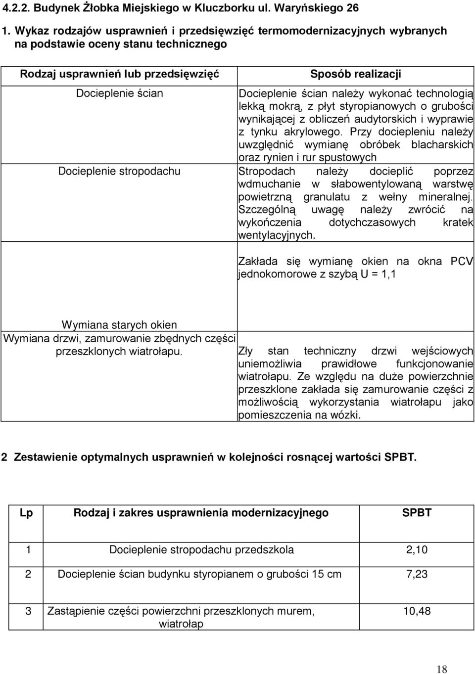 ścian naleŝy wykonać technologią lekką mokrą, z płyt styropianowych o grubości wynikającej z obliczeń audytorskich i wyprawie z tynku akrylowego.