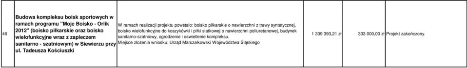 poliuretanowej, budynek wielofunkcyjne wraz z zapleczem sanitarno-szatniowy, ogrodzenie i oswietlenie kompleksu.