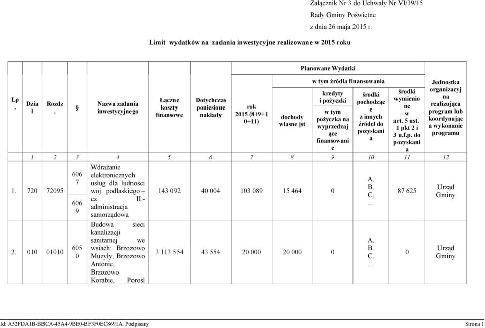 na wyprzedzaj ące finansowani e środki pochodząc e z innych źródeł do pozyskani a środki wymienio ne w art. 5 ust. 1 pkt 2 i 3 u.f.p. do pozyskani a Jednostka organizacyj na realizująca program lub koordynując a wykonanie programu 1 2 3 4 5 6 7 8 9 1 11 12 1.