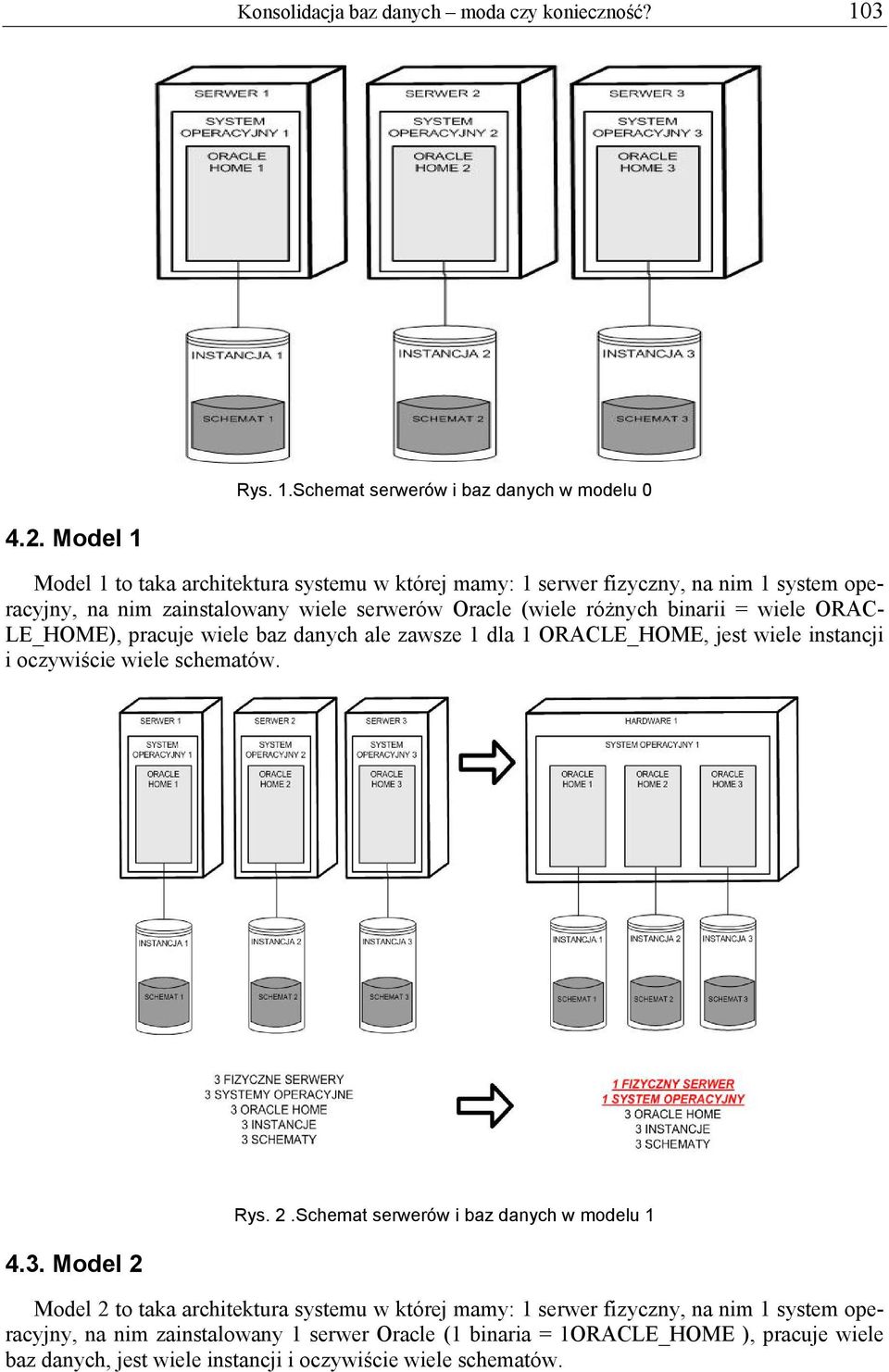 wiele ORAC- LE_HOME), pracuje wiele baz danych ale zawsze 1 dla 1 ORACLE_HOME, jest wiele instancji i oczywiście wiele schematów. 4.3. Model 2 