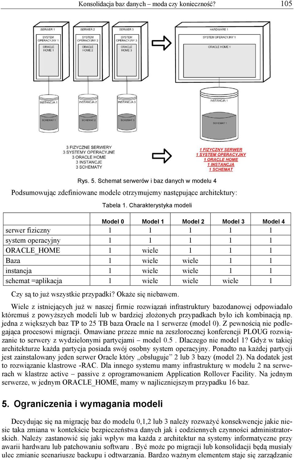 schemat =aplikacja 1 wiele wiele wiele 1 Czy są to już wszystkie przypadki? Okaże się niebawem.