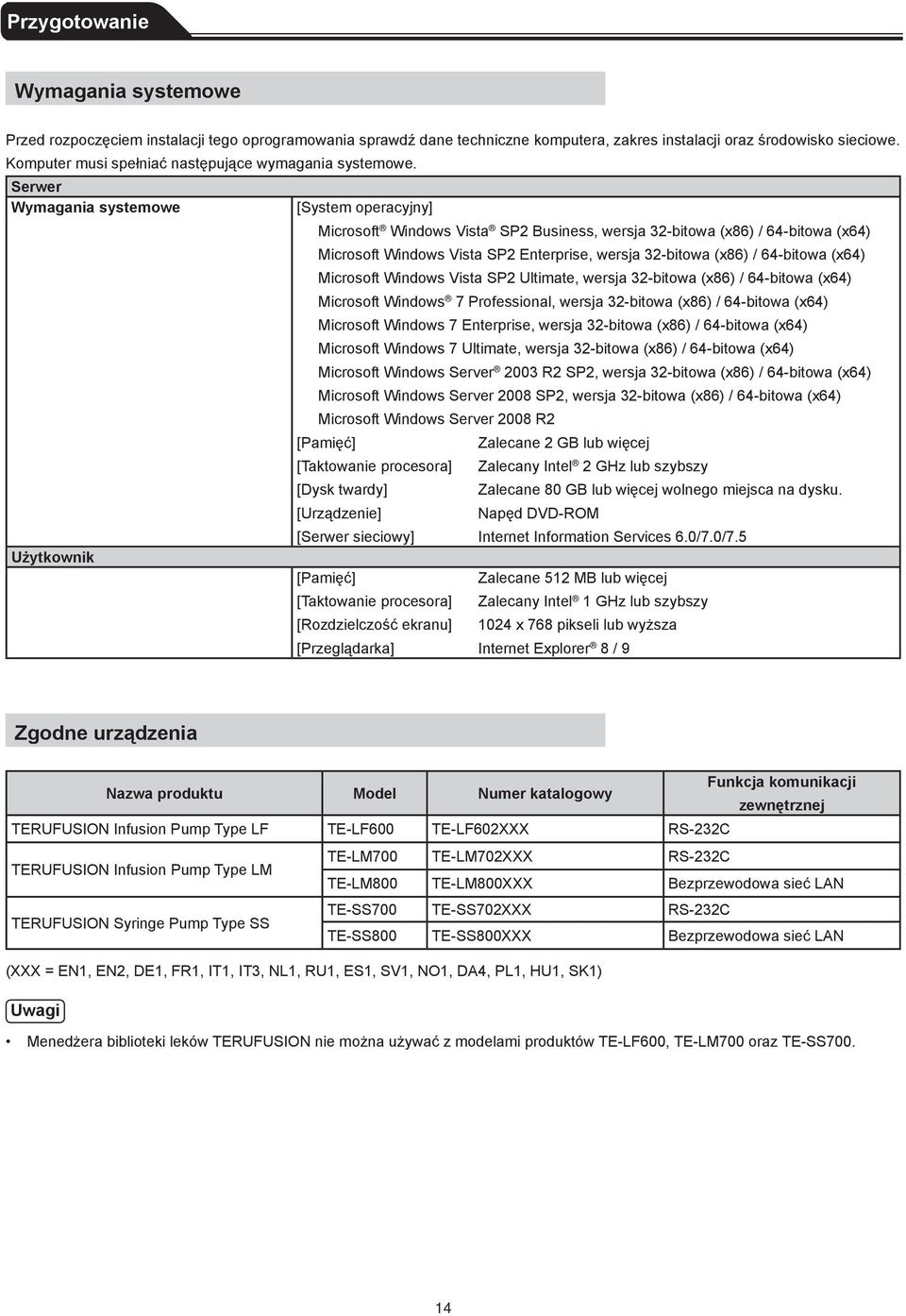 Serwer Wymagania systemowe [System operacyjny] Microsoft Windows Vista SP2 Business, wersja 32-bitowa (x86) / 64-bitowa (x64) Microsoft Windows Vista SP2 Enterprise, wersja 32-bitowa (x86) /