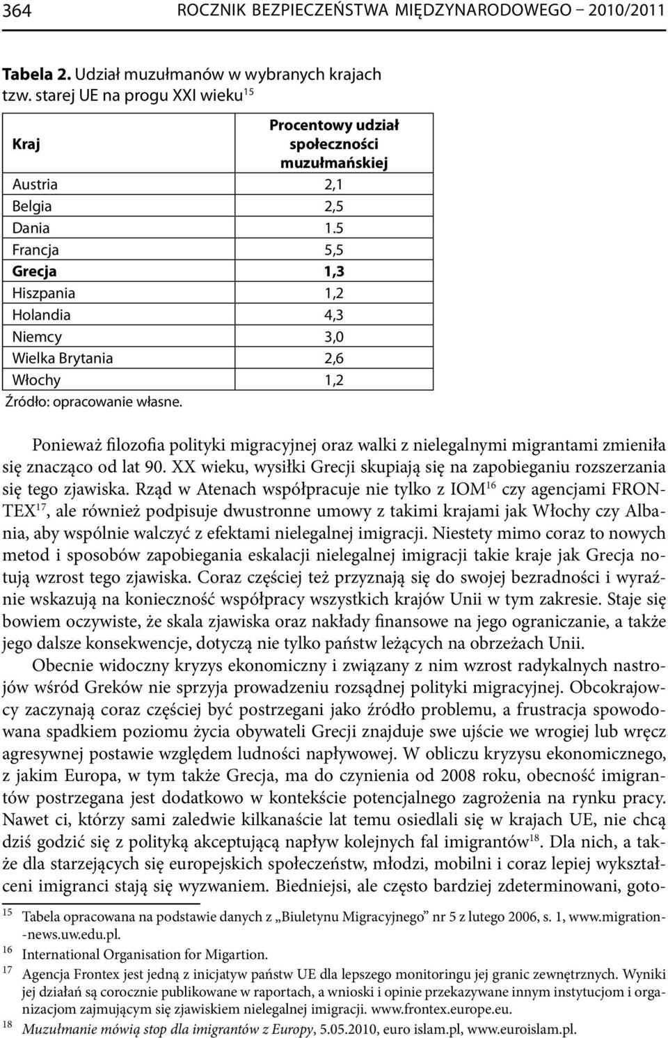 5 Francja 5,5 Grecja 1,3 Hiszpania 1,2 Holandia 4,3 Niemcy 3,0 Wielka Brytania 2,6 Włochy 1,2 Źródło: opracowanie własne.