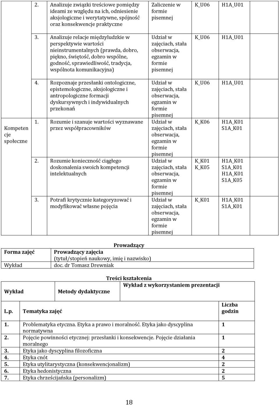 obserwacja, egzamin w formie pisemnej K_U06 Kompeten cje społeczne 4.