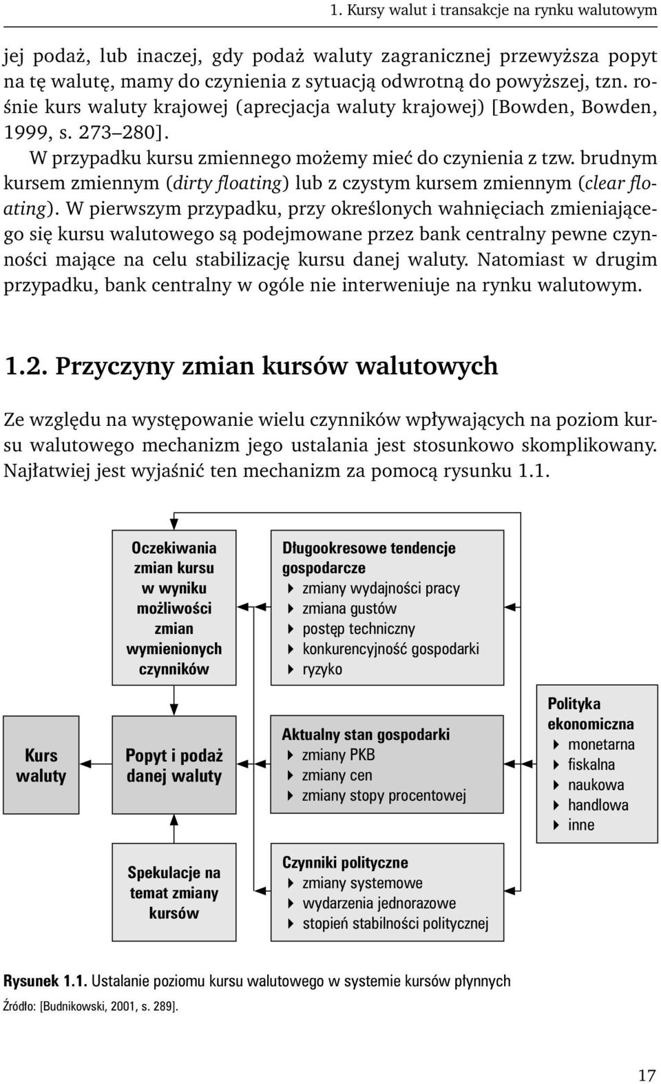 brudnym kursem zmiennym (dirty floating) lub z czystym kursem zmiennym (clear floating).