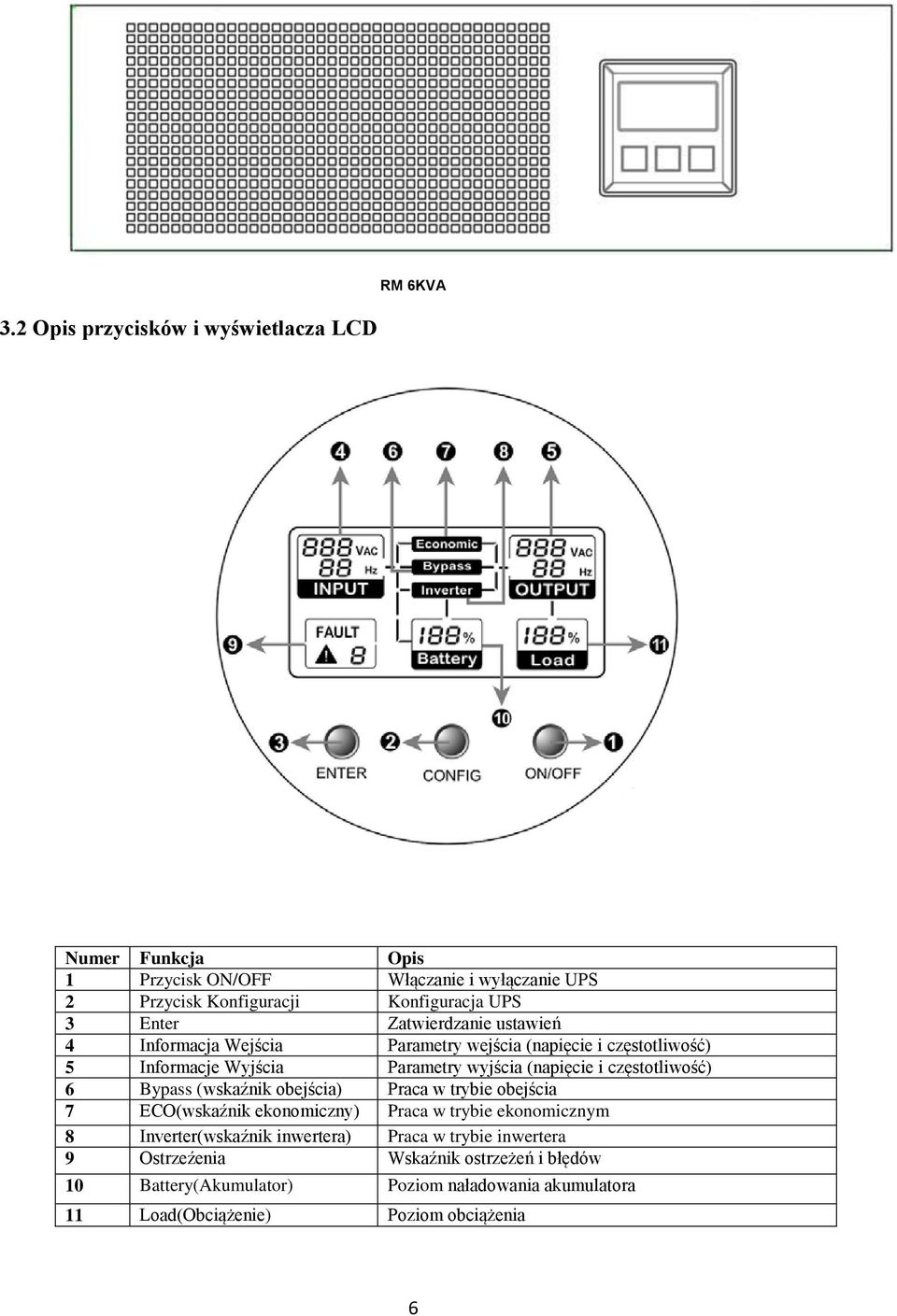 Zatwierdzanie ustawień 4 Informacja Wejścia Parametry wejścia (napięcie i częstotliwość) 5 Informacje Wyjścia Parametry wyjścia (napięcie i