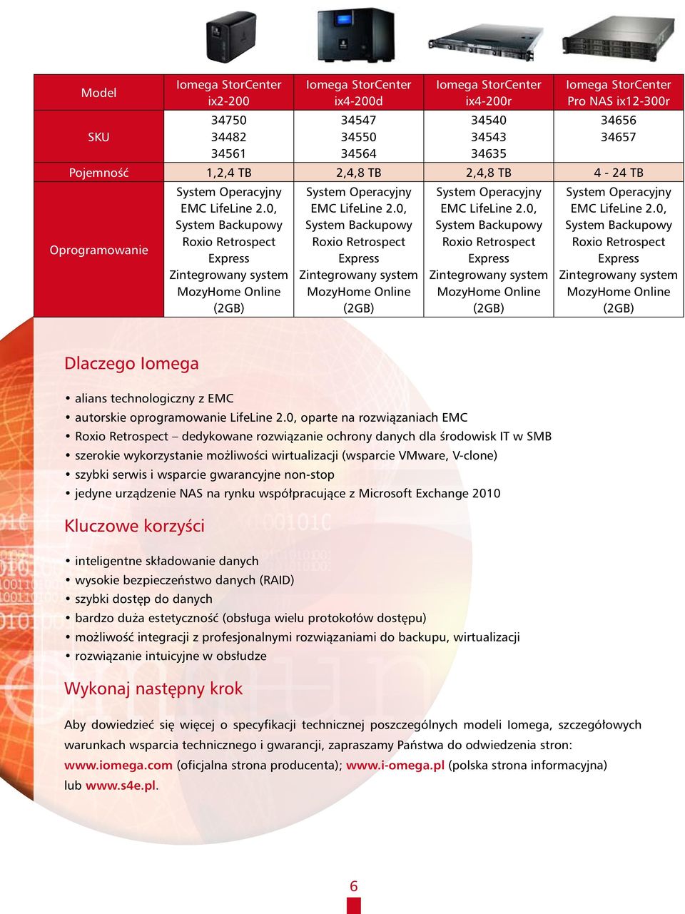 0, System Backupowy Roxio Retrospect Express Zintegrowany system MozyHome Online (2GB) System Operacyjny EMC LifeLine 2.