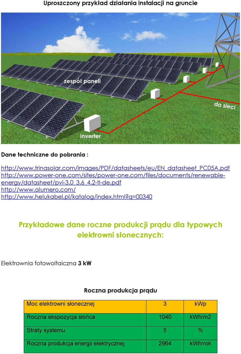 com/files/documents/renewableenergy/datasheet/pvi-3.0_3.6_4.2-tl-de.pdf http://www.alumero.com/ http://www.helukabel.