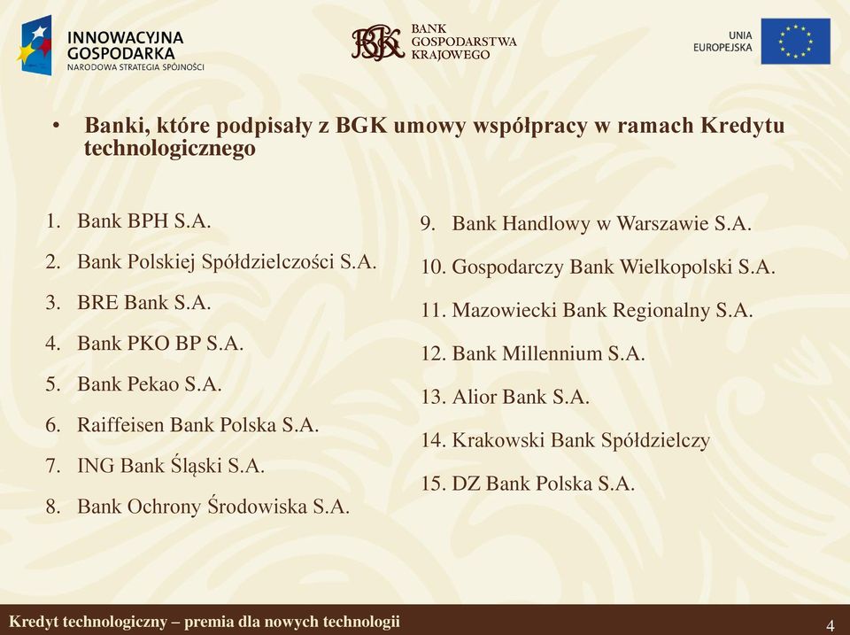 ING Bank Śląski S.A. 8. Bank Ochrony Środowiska S.A. 9. Bank Handlowy w Warszawie S.A. 10. Gospodarczy Bank Wielkopolski S.