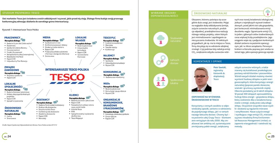 Rysunek 1: Interesariusze Tesco Polska WYBRANE OBSZARY ODPOWIEDZIALNOŚCI Środowisko naturalne ŚRODOWISKO NATURALNE Obszarem, któremu poświęca się szczególnie dużo uwagi, jest środowisko.