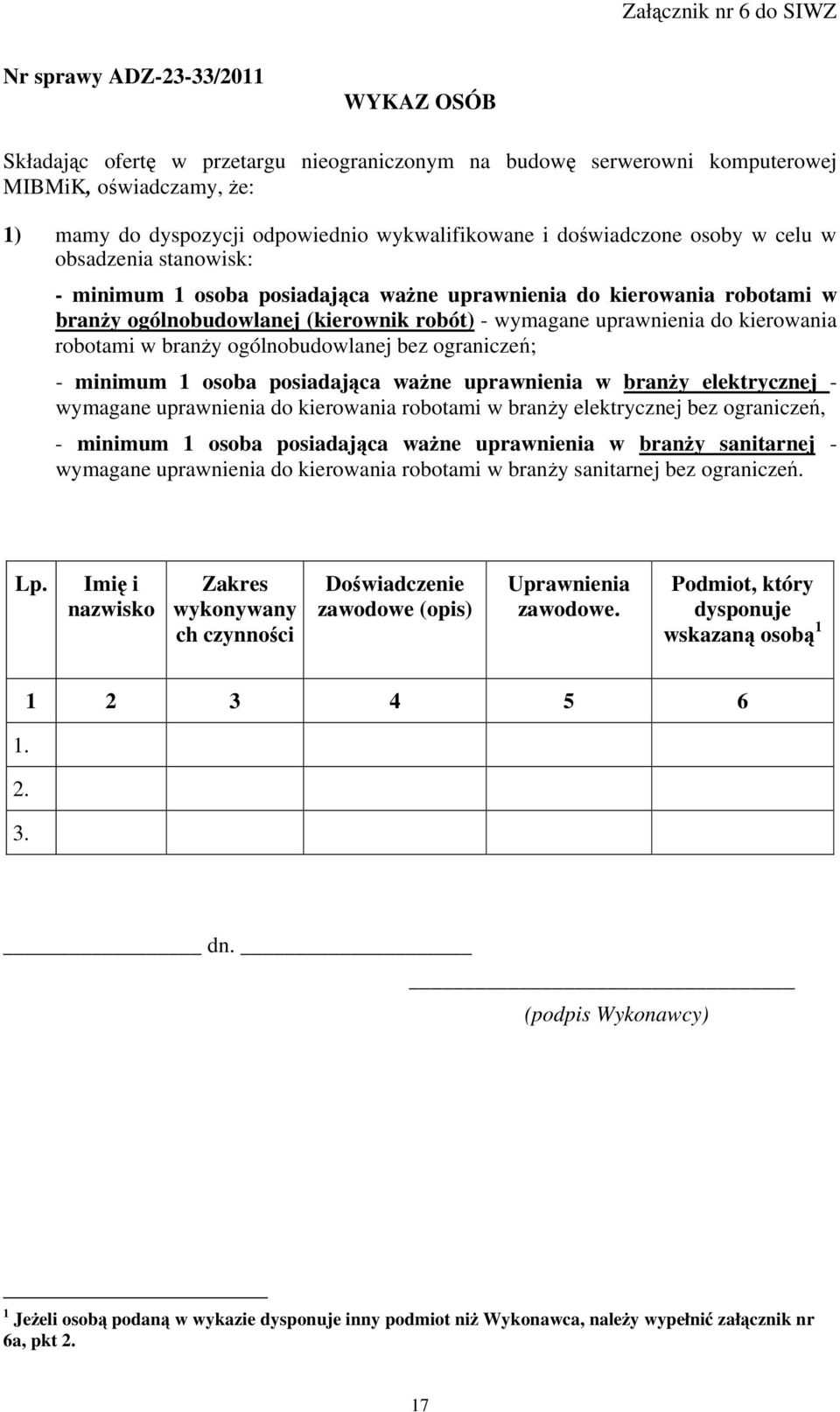 uprawnienia do kierowania robotami w branży ogólnobudowlanej bez ograniczeń; - minimum 1 osoba posiadająca ważne uprawnienia w branży elektrycznej - wymagane uprawnienia do kierowania robotami w