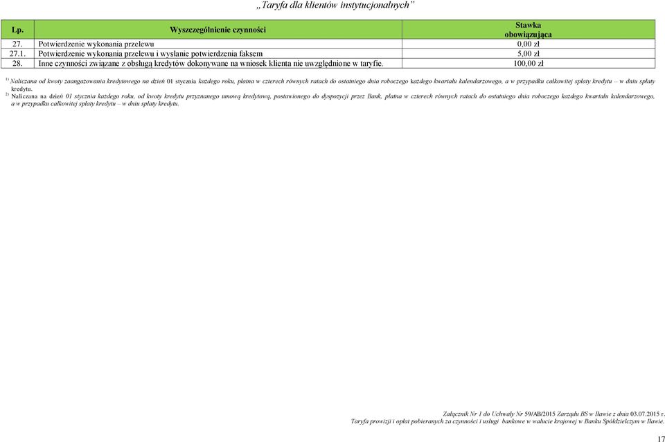 100,00 zł 1) Naliczana od kwoty zaangażowania kredytowego na dzień 01 stycznia każdego roku, płatna w czterech równych ratach do ostatniego dnia roboczego każdego kwartału kalendarzowego, a w