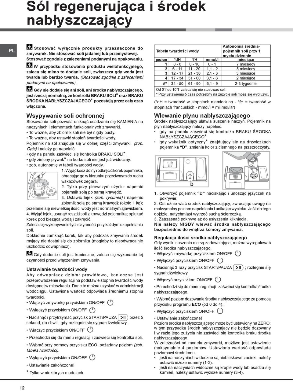 Gdy nie dodaje się ani soli, ani środka nabłyszczającego, jest rzeczą normalną, że kontrolki BRAKU SOLI* oraz BRAKU ŚRODKA NABŁYSZCZAJĄCEGO* pozostają przez cały czas włączone.