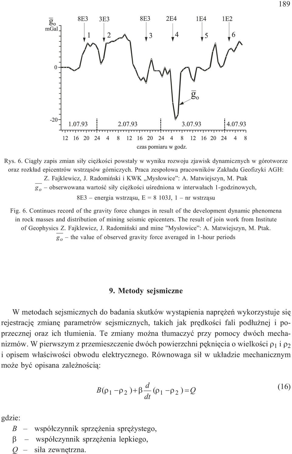 Ptak g o obserwowana wartoœæ si³y ciê koœci uœredniona w interwa³ach 1-godzinowych, 8E3 energiawstrz¹su,e=8103j,1 nrwstrz¹su Fig. 6.