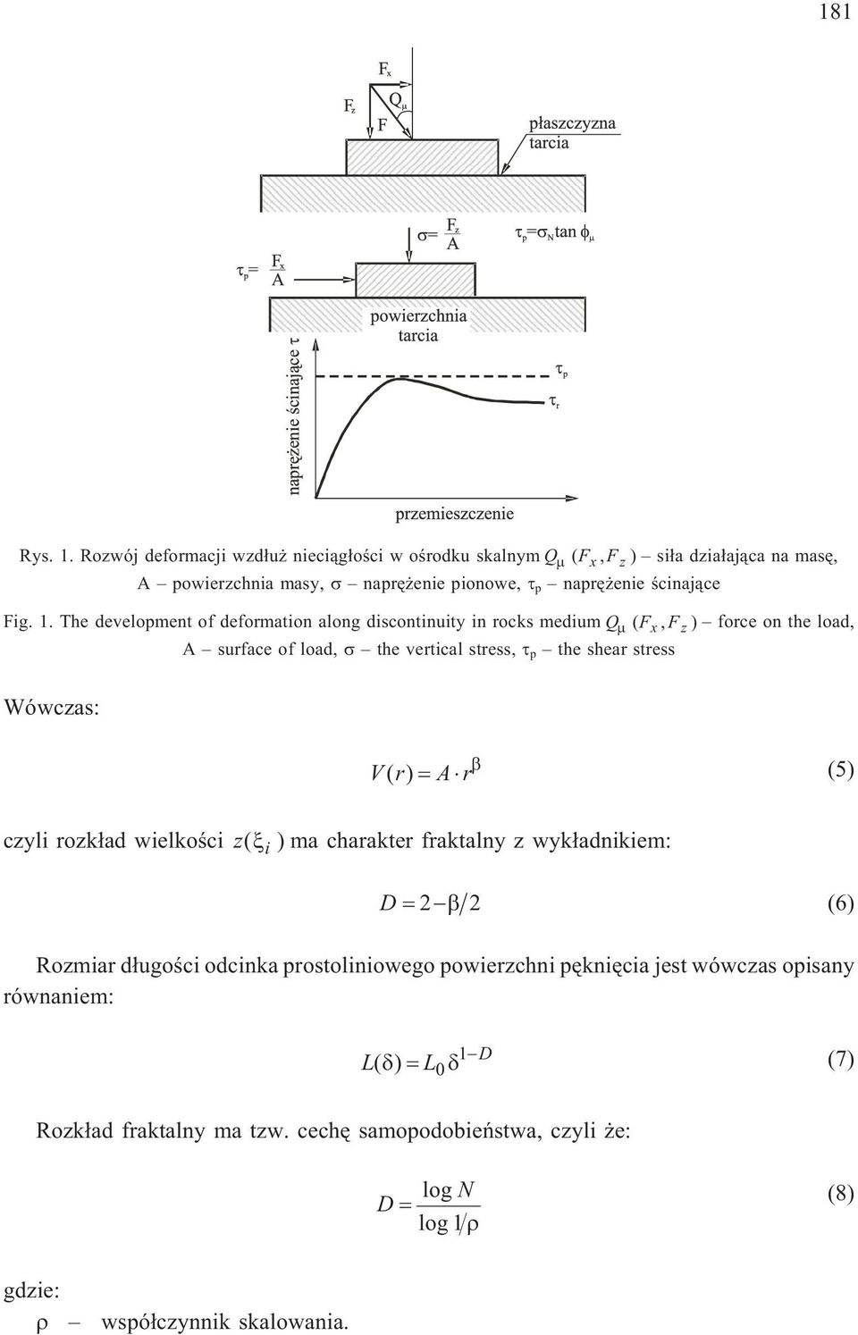 1. The development of deformation along discontinuity in rocks medium Q ( Fx, Fz) force on the load, A surface of load, the vertical stress, p the shear stress