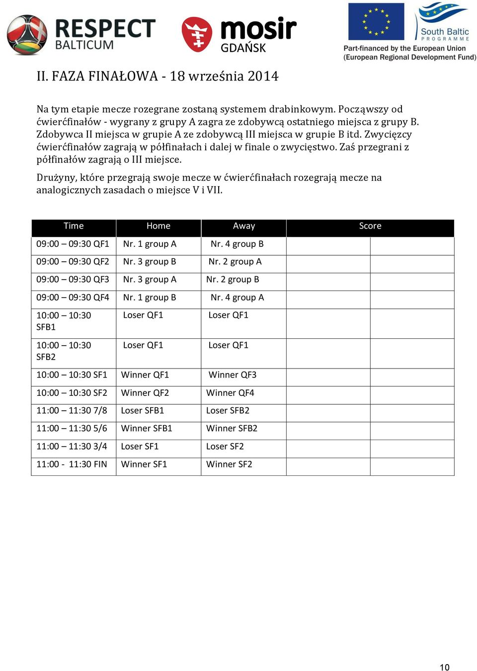 Drużyny, które przegrają swoje mecze w ćwierćfinałach rozegrają mecze na analogicznych zasadach o miejsce V i VII. Time Home Away Score 09:00 09:30 QF1 Nr. 1 group A Nr. 4 group B 09:00 09:30 QF2 Nr.