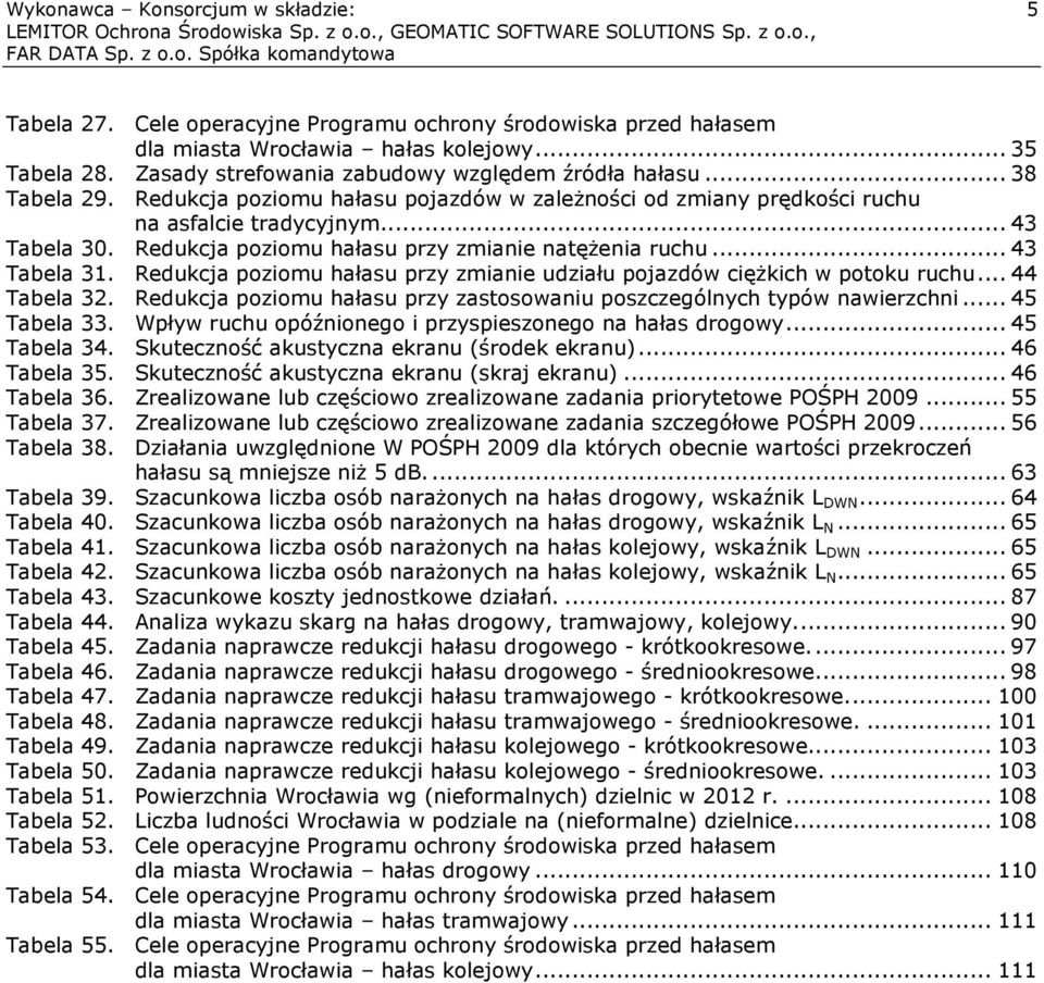 Redukcja poziomu hałasu przy zmianie natężenia ruchu... 43 Tabela 31. Redukcja poziomu hałasu przy zmianie udziału pojazdów ciężkich w potoku ruchu... 44 Tabela 32.