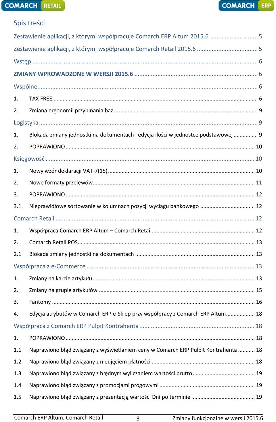 Blokada zmiany jednostki na dokumentach i edycja ilości w jednostce podstawowej... 9 2. POPRAWIONO... 10 Księgowość... 10 1. Nowy wzór deklaracji VAT-7(15)... 10 2. Nowe formaty przelewów... 11 3.