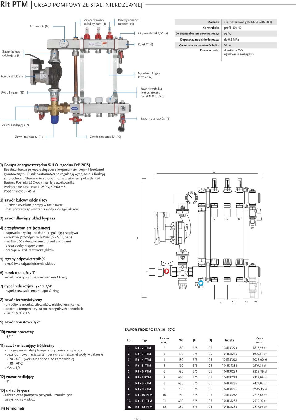 grzewanie pdłgwe Pmpa ILO ( ) Nypel redukcyjny ½" x ¾" ( ) Układ by-pass ( ) Zawór z wkładką termstatyczną Gwint x, ( ) Zawór spustwy ½" ( ) Zawór zasilający ( ) Zawór trójdrżny ( ) Zawór pwrtny ¾" (