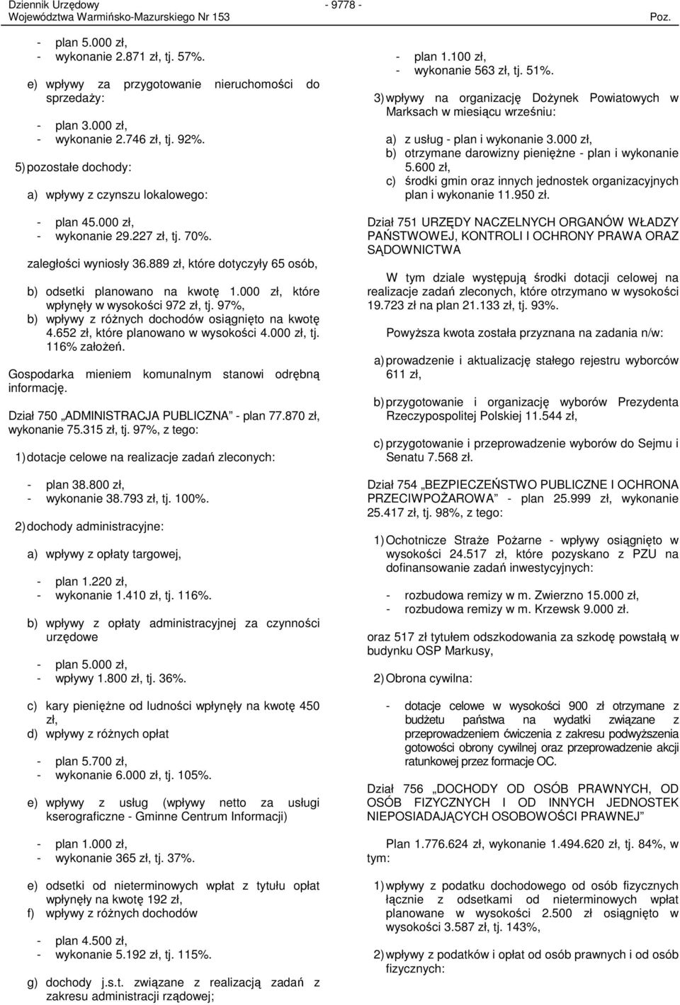 zł, które wpłynęły w wysokości 972 zł, tj. 97%, b) wpływy z róŝnych dochodów osiągnięto na kwotę 4.652 zł, które planowano w wysokości 4. zł, tj. 116% załoŝeń.