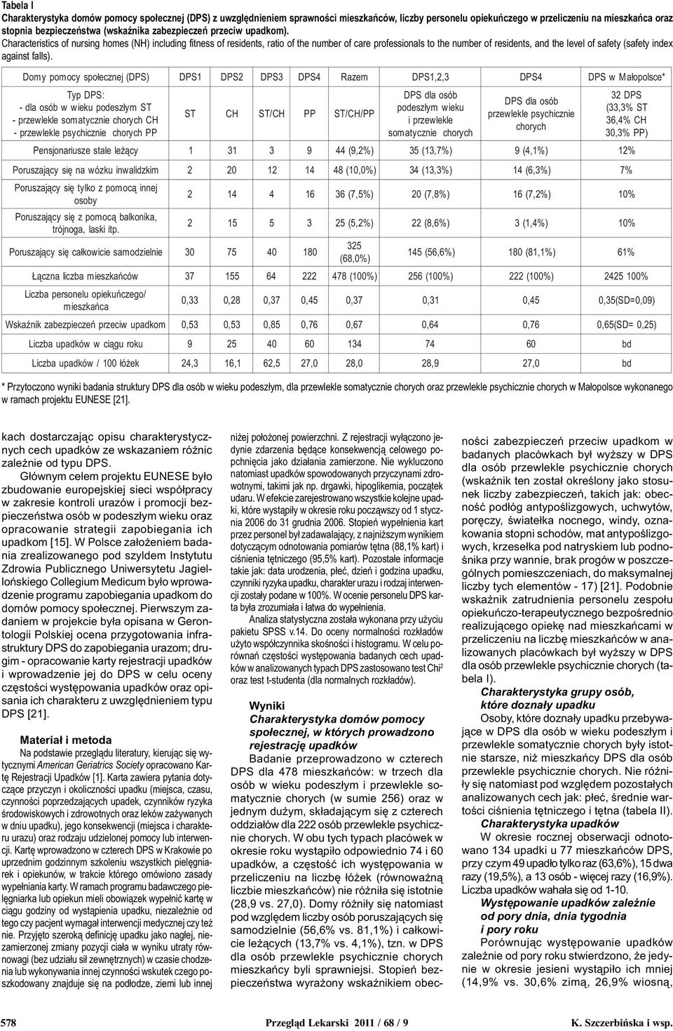 Characteristics of nursing homes (NH) including fitness of residents, ratio of the number of care professionals to the number of residents, and the level of safety (safety index against falls).